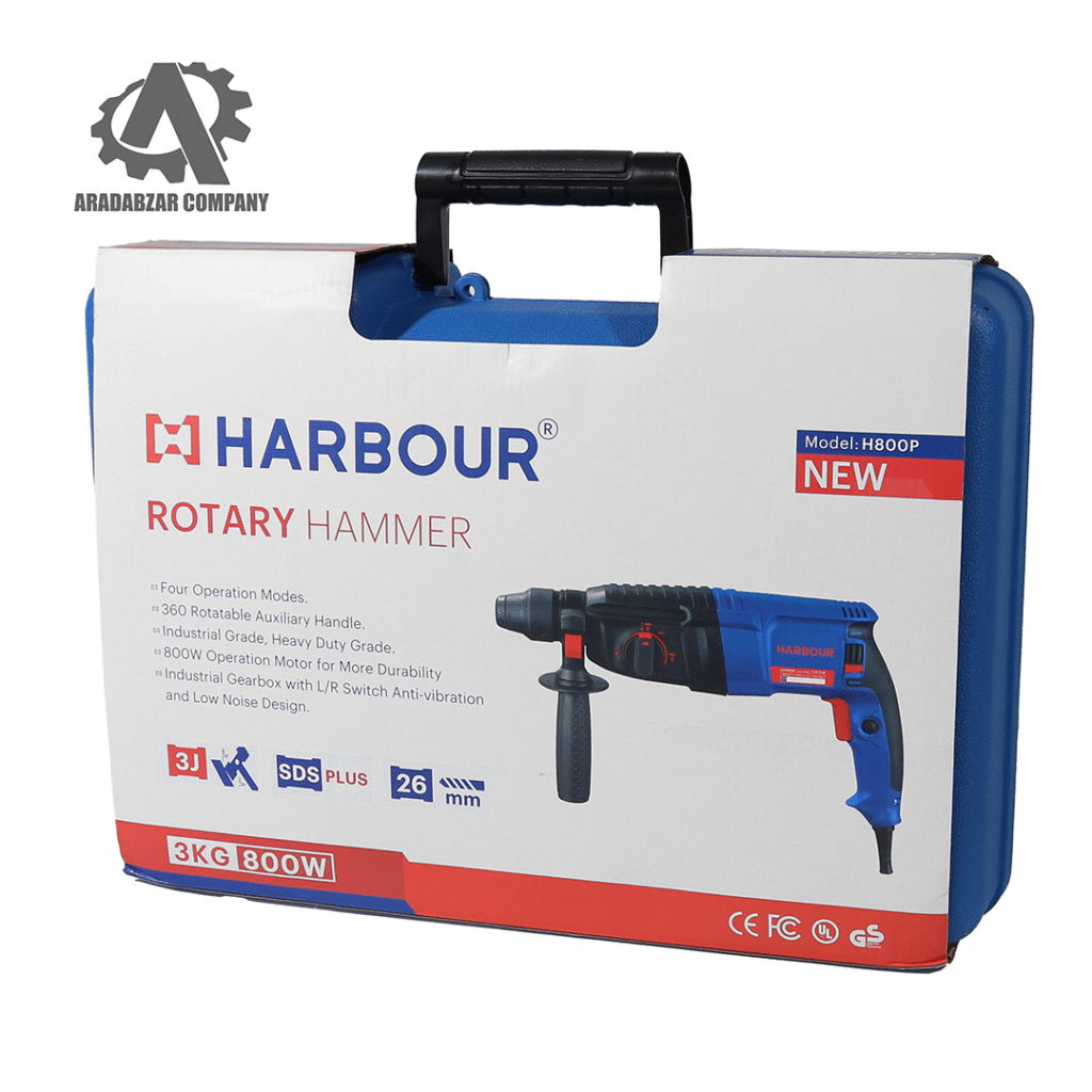 بتن کن هاربر 3 حالته4