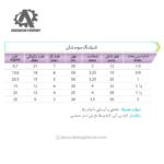 شیلنگ داراکار بوستان - تصویر 5